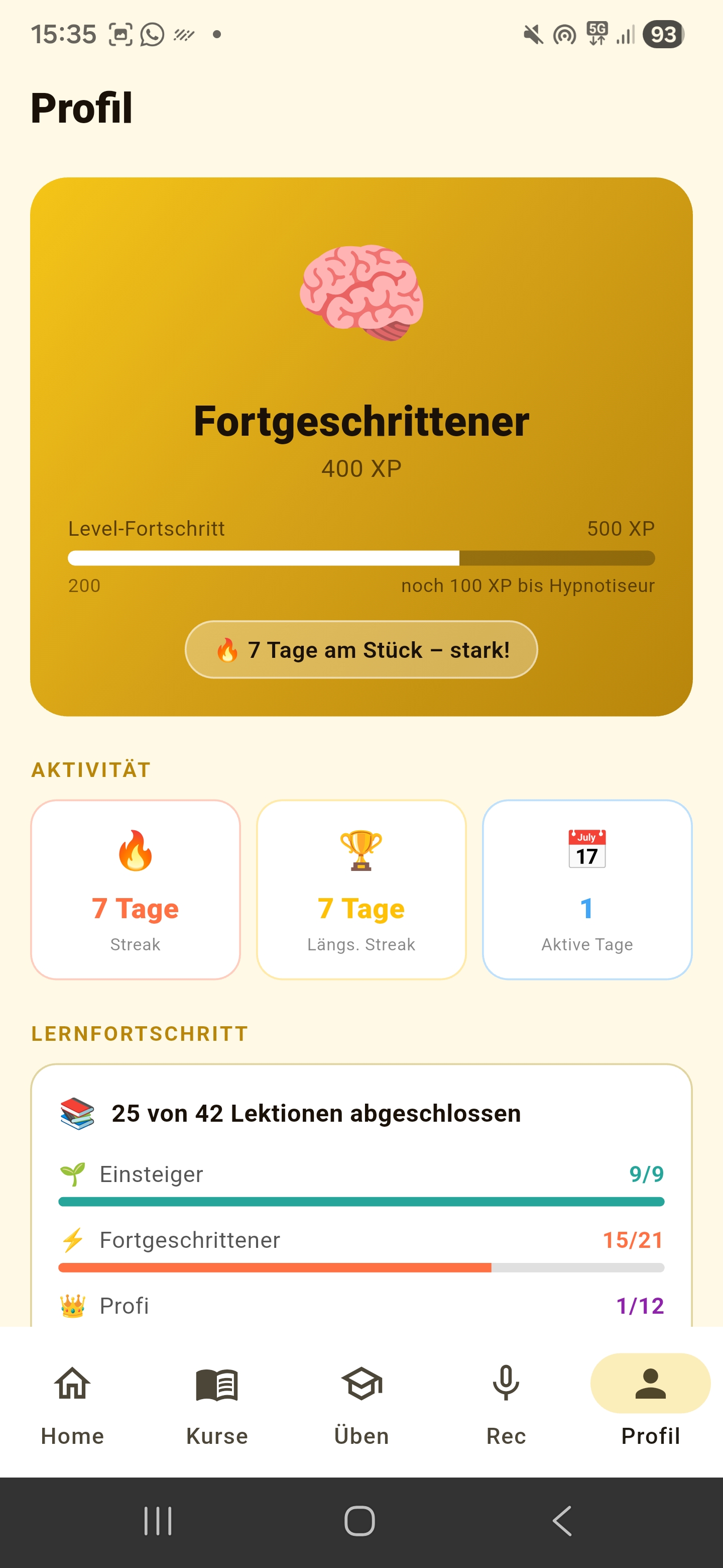 Hypno Profil